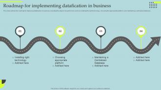 Roadmap For Implementing Datafication In Business Datafication Of HR