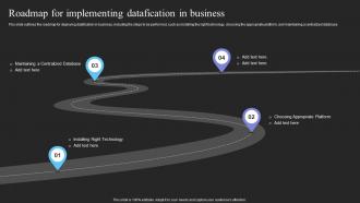 Roadmap For Implementing Datafication In Business Ppt File Ideas