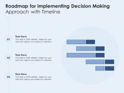 Roadmap for implementing decision making approach with timeline
