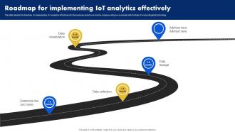 Roadmap For Implementing IoT Analytics Effectively Analyzing Data Generated By IoT Devices
