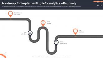 Roadmap For Implementing Iot Analytics Effectively Iot Data Analytics