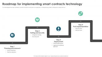 Roadmap For Implementing Smart Contracts Technology Ppt Infographics Influencers