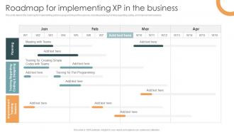 Roadmap For Implementing XP In The Business Ppt Model Graphics Pictures