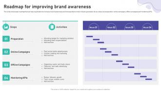 Roadmap For Improving Brand Awareness Brand Marketing And Promotion Strategy