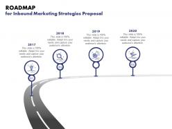 Roadmap For Inbound Marketing Strategies Proposal Ppt Powerpoint Outline