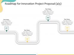 Roadmap For Innovation Project Proposal A1091 Ppt Powerpoint Presentation Ideas Slide Download