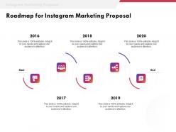 Roadmap for instagram marketing proposal ppt powerpoint presentation example