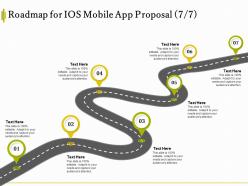 Roadmap for ios mobile app proposal l1542 ppt powerpoint presentation ideas file