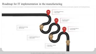 Roadmap For It Implementation In The Manufacturing 3d Printing In Manufacturing