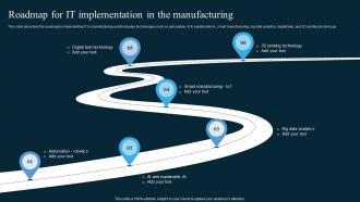 Roadmap For It Implementation In The Manufacturing AI In Manufacturing