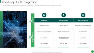 Roadmap For It Integration Post Merger It Service Integration
