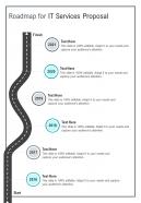 Roadmap For IT Services Proposal One Pager Sample Example Document