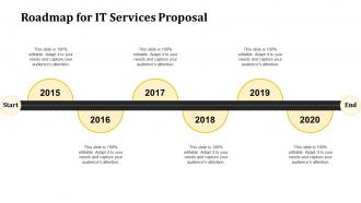 Roadmap for it services proposal ppt sample