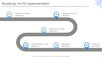 Roadmap For ITIL Implementation Ppt Powerpoint Presentation Styles Designs Download