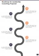 Roadmap For Leadership Coaching Proposal One Pager Sample Example Document