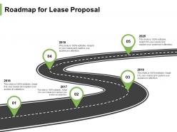 Roadmap for lease proposal ppt powerpoint presentation portfolio example