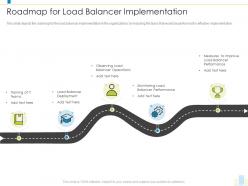 Roadmap for load balancer implementation load balancer it ppt clipart
