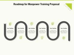 Roadmap for manpower training proposal ppt powerpoint presentation model professional