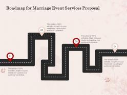 Roadmap for marriage event services proposal ppt powerpoint presentation show