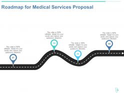 Roadmap for medical services proposal ppt powerpoint presentation outline show