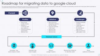 Roadmap For Migrating Data To Google Cloud