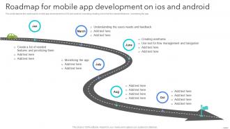 Roadmap For Mobile App Development On IOS And Android App Development