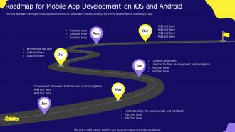 Roadmap For Mobile App Development On IOS And Android IOS App Development