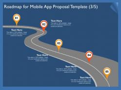 Roadmap for mobile app proposal template r306 ppt powerpoint presentation aids