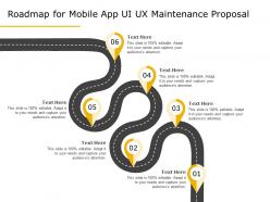 Roadmap for mobile app ui ux maintenance proposal ppt demonstration