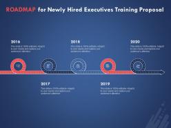Roadmap for newly hired executives training proposal ppt powerpoint presentation styles example