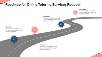 Roadmap for online tutoring services request ppt background image ppt guidelines