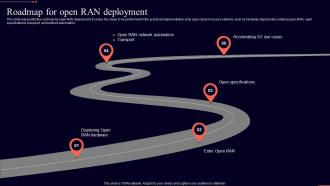 Roadmap For Open Ran Deployment Open Ran It Ppt Professional Slideshow