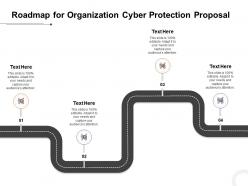 Roadmap for organization cyber protection proposal ppt powerpoint presentation icon