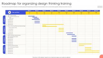 Roadmap For Organizing Design Thinking Training