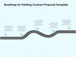 Roadmap for painting contract proposal template ppt powerpoint slides show