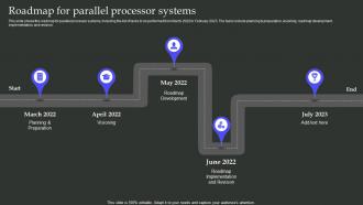 Roadmap For Parallel Processor Systems Parallel Processing Architecture Ppt Slides Summary