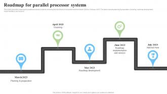 Roadmap For Parallel Processor Systems Parallel Processor System And Computing Types