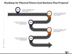 Roadmap for physical fitness gym business plan proposal ppt file elements