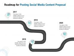 Roadmap For Posting Social Media Content Proposal Ppt Powerpoint Presentation Model