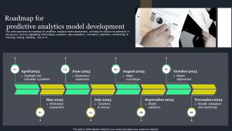 Roadmap For Predictive Analytics Model Ppt Powerpoint Presentation File Influencers