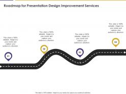 Roadmap for presentation design improvement services ppt powerpoint slides ideas