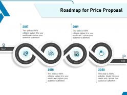 Roadmap for price proposal ppt powerpoint presentation infographics