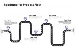 Roadmap for process flow 2015 to 2019 ppt presentation pictures