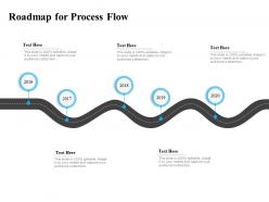 Roadmap for process flow 2016 to 2020 l2214 ppt powerpoint presentation portfolio