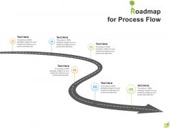 Roadmap for process flow a1246 ppt powerpoint presentation styles designs