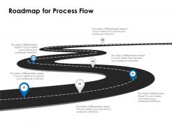 Roadmap for process flow a806 ppt powerpoint presentation model design templates