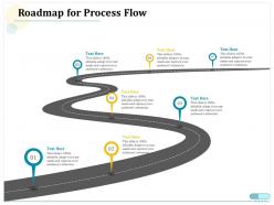 Roadmap for process flow audiences attention ppt powerpoint pictures