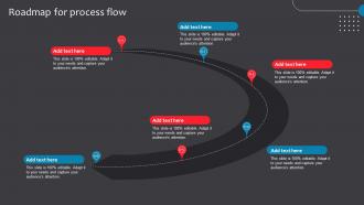 Roadmap For Process Flow Business Checklist For Digital Enablement Ppt Styles Model