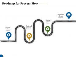 Roadmap for process flow business turnaround plan ppt pictures