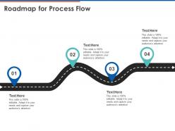 Roadmap for process flow c1084 ppt powerpoint presentation ideas objects